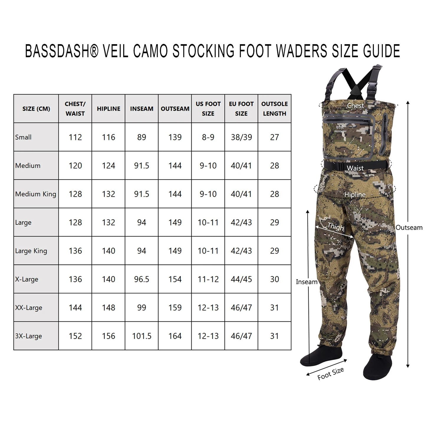 Bassdash Waders