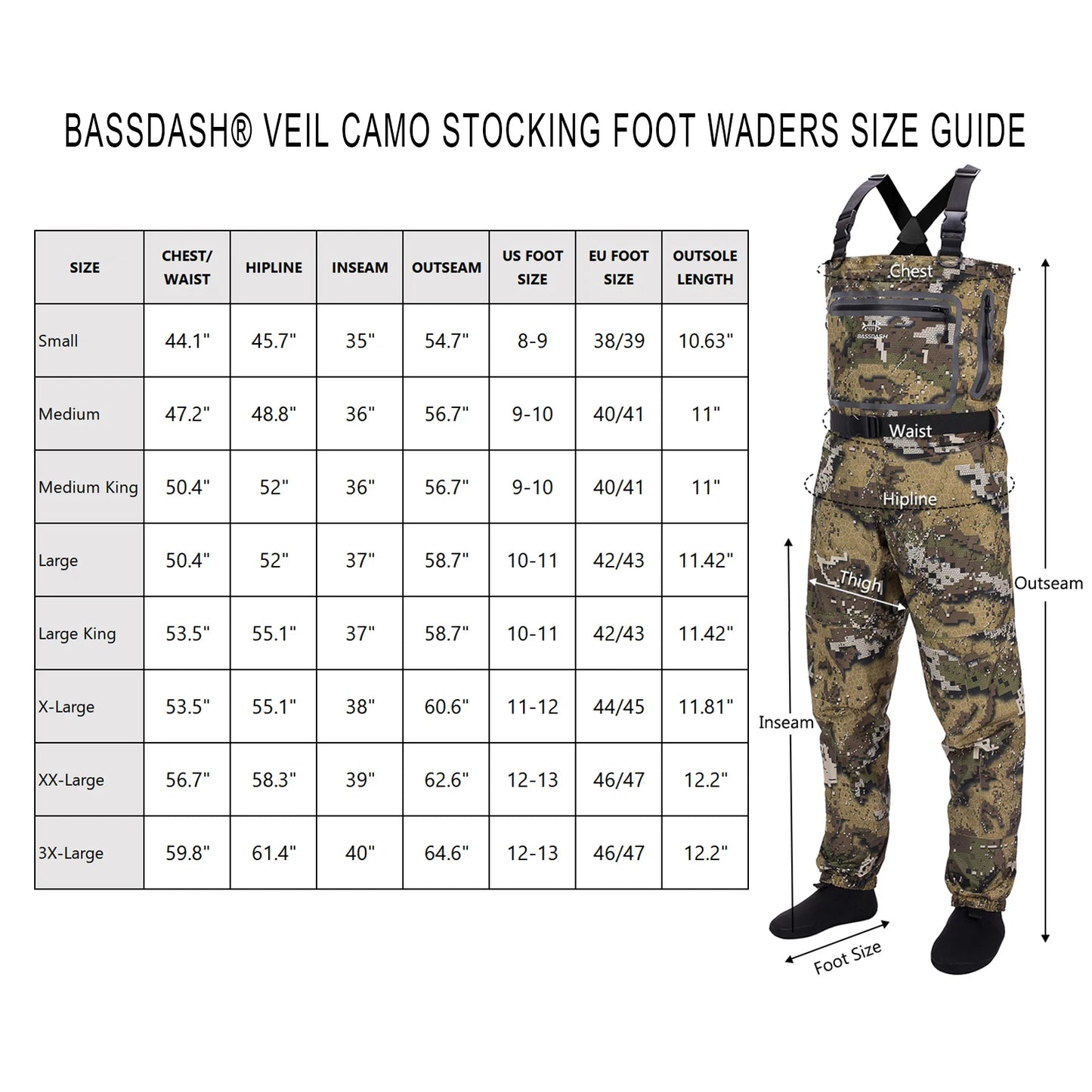 Bassdash Waders